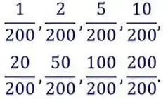 Зображення розв'язку задачі номер 622 з ГДЗ Математика 4 клас Заїка