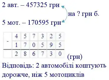 Зображення розв'язку задачі номер 83 з ГДЗ Математика 4 клас Заїка