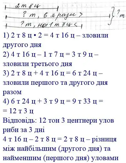 Зображення розв'язку задачі номер 92 з ГДЗ Математика 4 клас Заїка