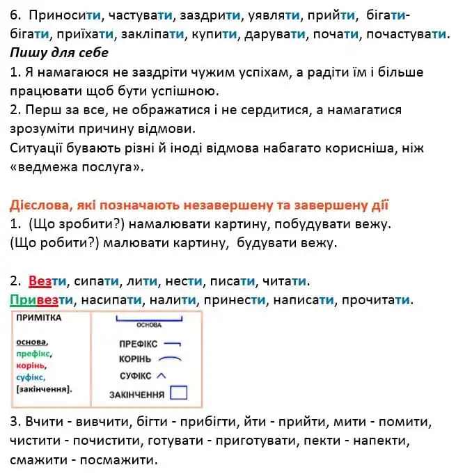 Зображення розв'язку сторінки 68 з ГДЗ Українська Мова 4 клас Большакова