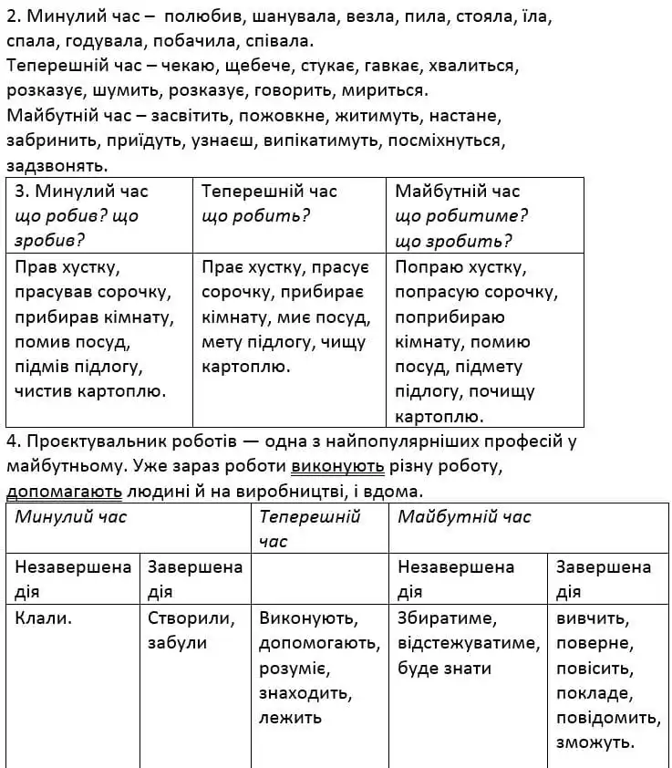 Зображення розв'язку сторінки 72 з ГДЗ Українська Мова 4 клас Большакова