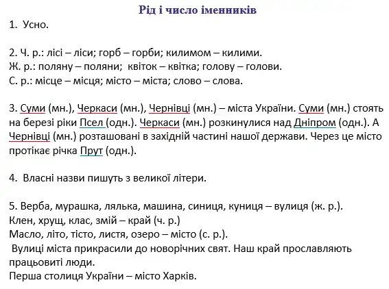 Зображення розв'язку сторінки 40 з ГДЗ Українська Мова 4 клас Чабайовська