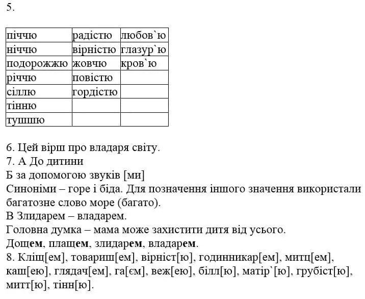 Зображення розв'язку сторінки 78 з ГДЗ Українська Мова 4 клас Іщенко