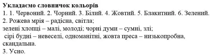 Зображення розв'язку сторінки 92 з ГДЗ Українська Мова 4 клас Іщенко