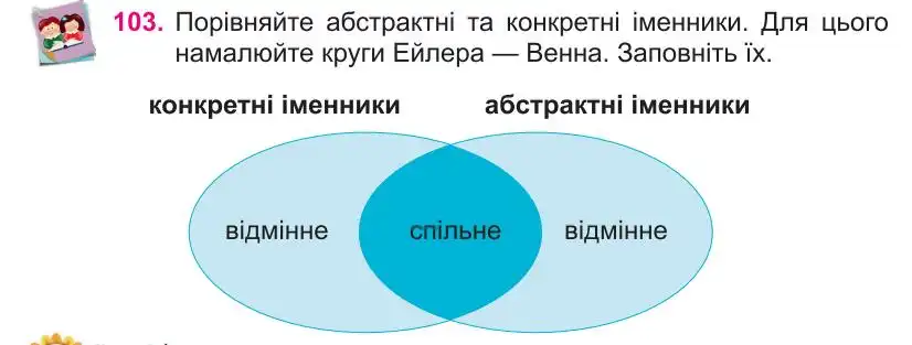 Зображення умови вправи номер 103 з підручника Українська Мова 4 клас Кравцова