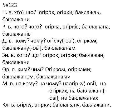 Зображення розв'язку вправи номер 123 з ГДЗ Українська Мова 4 клас Кравцова