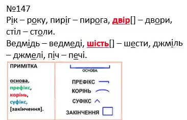 Зображення розв'язку вправи номер 147 з ГДЗ Українська Мова 4 клас Кравцова
