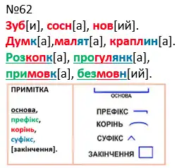 Зображення розв'язку вправи номер 62 з ГДЗ Українська Мова 4 клас Кравцова