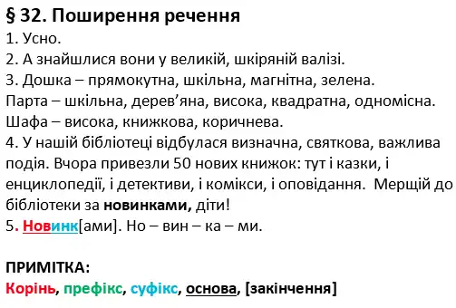 Зображення розв'язку сторінки 32 з ГДЗ Українська Мова 4 клас Остапенко
