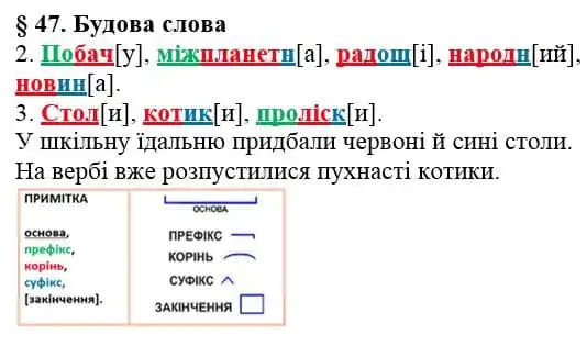 Зображення розв'язку сторінки 47 з ГДЗ Українська Мова 4 клас Остапенко