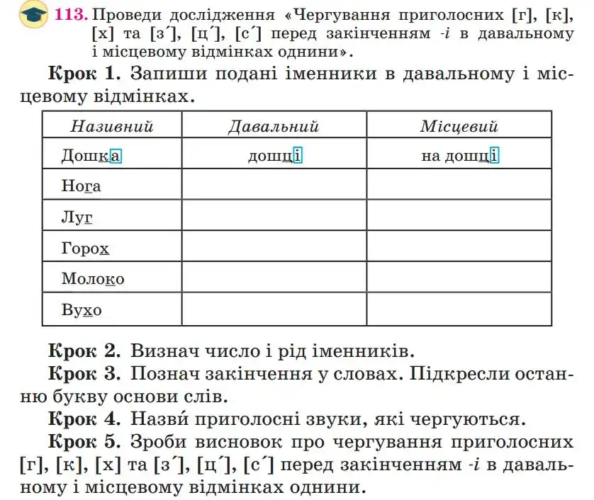 Зображення умови вправи номер 113 з підручника Українська Мова 4 клас Сапун