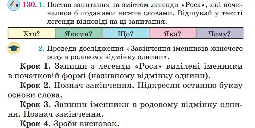 Зображення умови вправи номер 130 з підручника Українська Мова 4 клас Сапун