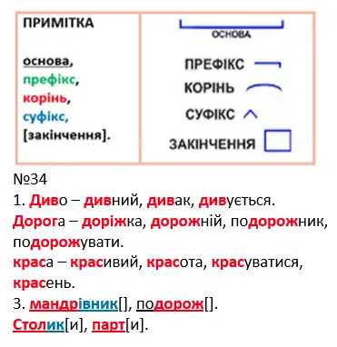 Зображення розв'язку вправи номер 34 з ГДЗ Українська Мова 4 клас Сапун