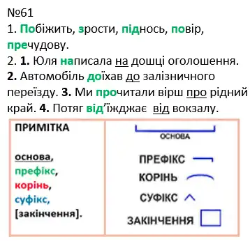 Зображення розв'язку вправи номер 61 з ГДЗ Українська Мова 4 клас Сапун