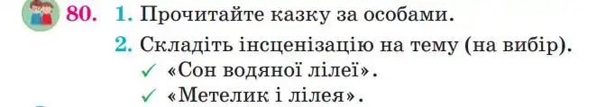 Зображення умови вправи номер 80 з підручника Українська Мова 4 клас Сапун