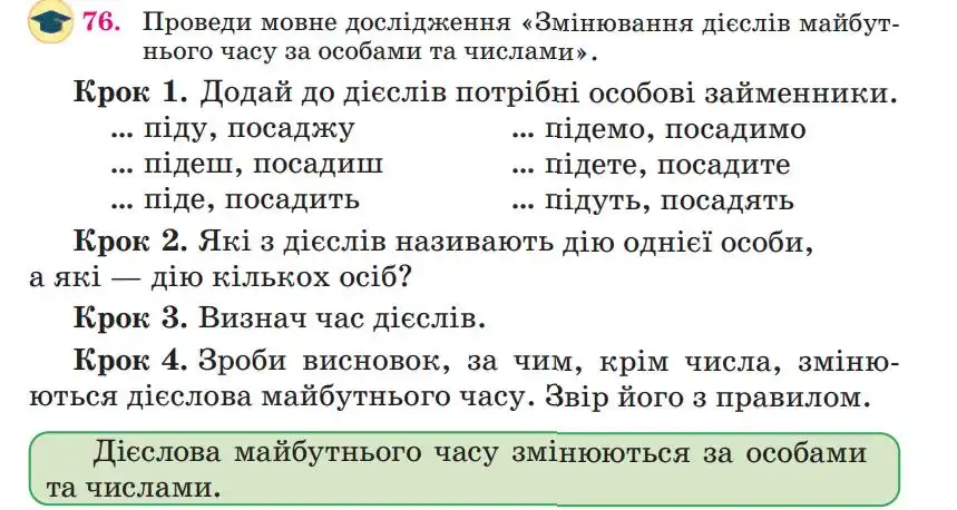 Зображення умови вправи номер 76 з підручника Українська Мова 4 клас Сапун