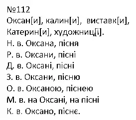 Зображення розв'язку вправи номер 112 з ГДЗ Українська Мова 4 клас Варзацька