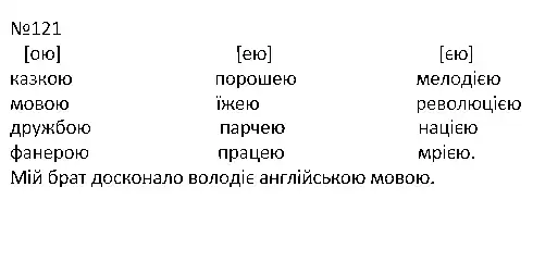 Зображення розв'язку вправи номер 121 з ГДЗ Українська Мова 4 клас Варзацька