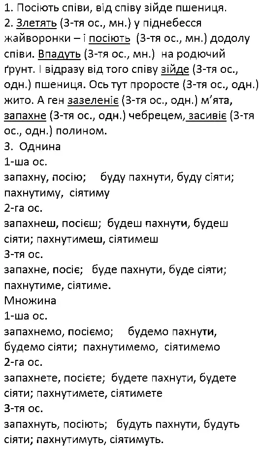 Зображення розв'язку вправи номер 280 з ГДЗ Українська Мова 4 клас Варзацька