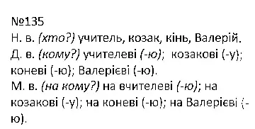 Зображення розв'язку вправи номер 135 з ГДЗ Українська Мова 4 клас Захарійчук