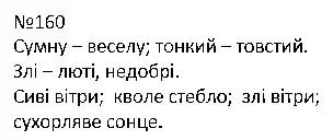 Зображення розв'язку вправи номер 160 з ГДЗ Українська Мова 4 клас Захарійчук