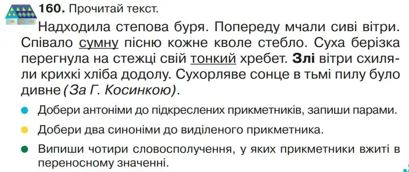 Зображення умови вправи номер 160 з підручника Українська Мова 4 клас Захарійчук