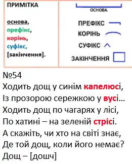 Зображення розв'язку вправи номер 54 з ГДЗ Українська Мова 4 клас Захарійчук