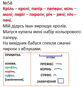 Зображення розв'язку вправи номер 58 з ГДЗ Українська Мова 4 клас Захарійчук