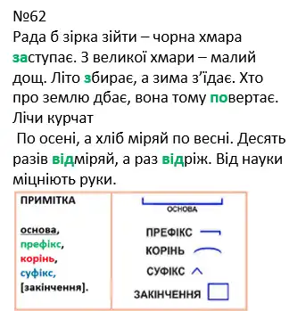 Зображення розв'язку вправи номер 62 з ГДЗ Українська Мова 4 клас Захарійчук