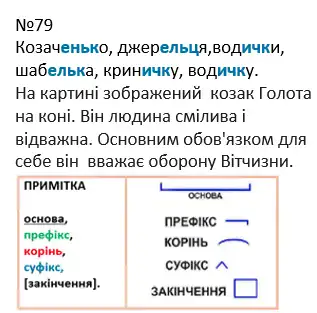 Зображення розв'язку вправи номер 79 з ГДЗ Українська Мова 4 клас Захарійчук