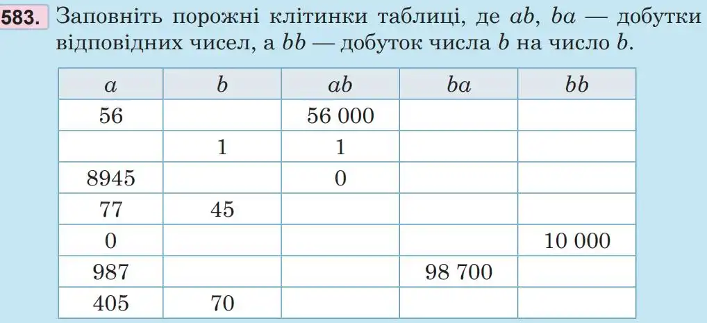 Зображення умови задачі номер 583 з підручника Математика 5 клас Беденко