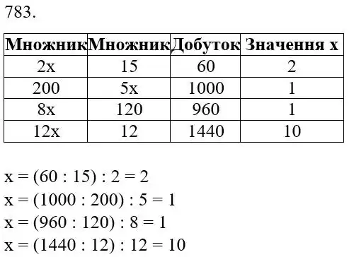 Зображення розв'язку задачі номер 783 з ГДЗ Математика 5 клас Беденко