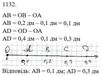 розв'язок задачі № 1132