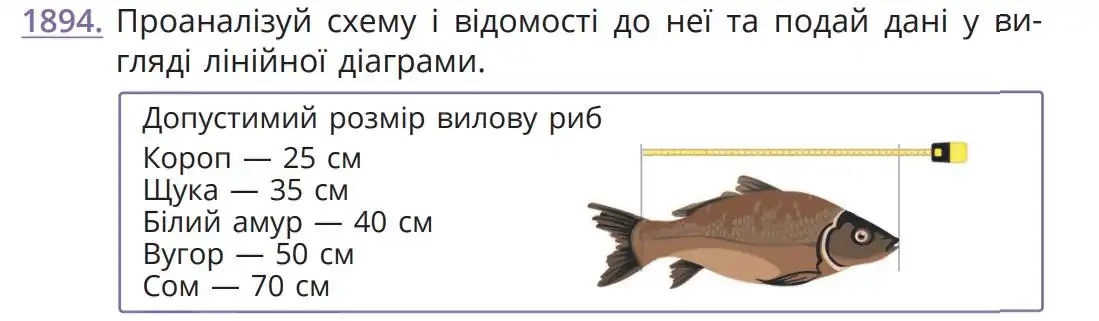 умова задачі № 1894