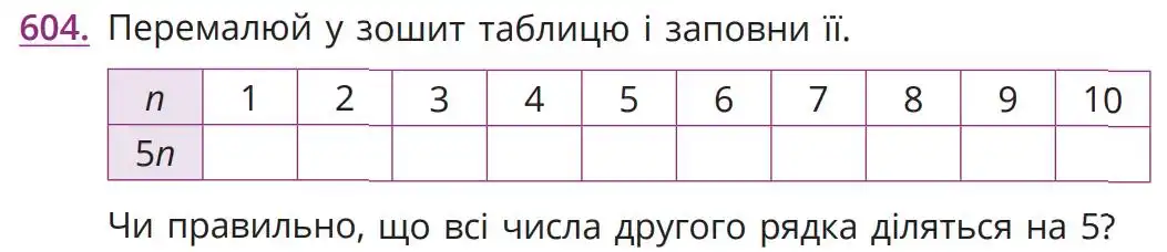 Зображення умови задачі номер 604 з підручника Математика 5 клас Бевз