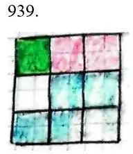 розв'язок задачі № 939