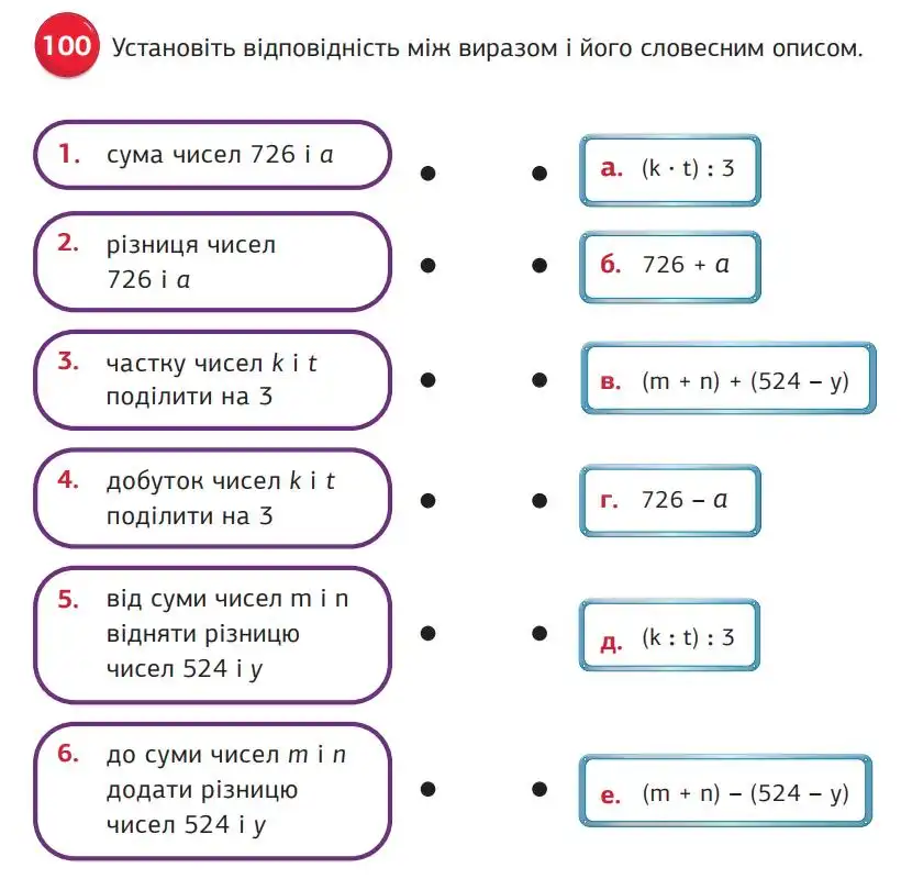 Зображення умови задачі номер 100 з підручника Математика 5 клас Біос