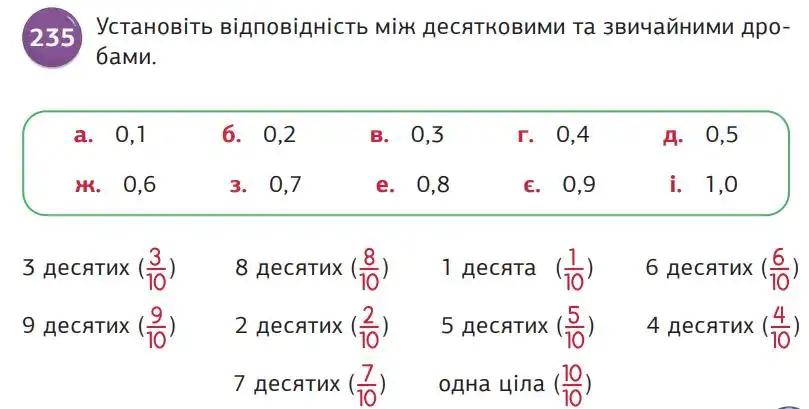 Зображення умови задачі номер 235 з підручника Математика 5 клас Біос