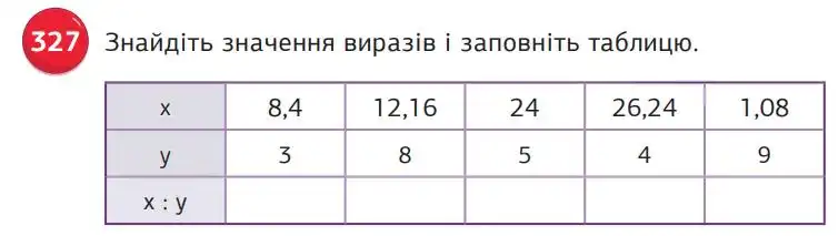 Зображення умови задачі номер 327 з підручника Математика 5 клас Біос