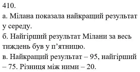 розв'язок задачі № 410