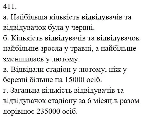 Зображення розв'язку задачі номер 411 з ГДЗ Математика 5 клас Біос