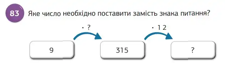 Зображення умови задачі номер 83 з підручника Математика 5 клас Біос