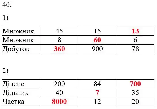 Зображення розв'язку задачі номер 46 з ГДЗ Математика 5 клас Кравчук