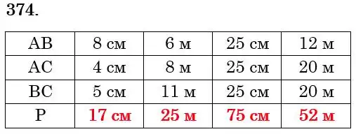 Зображення розв'язку задачі номер 374 з ГДЗ Математика 5 клас Тарасенкова