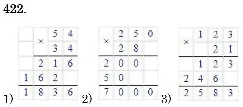 Зображення розв'язку задачі номер 422 з ГДЗ Математика 5 клас Тарасенкова