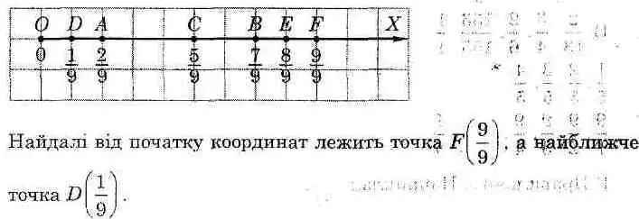 розв'язок задачі № 832