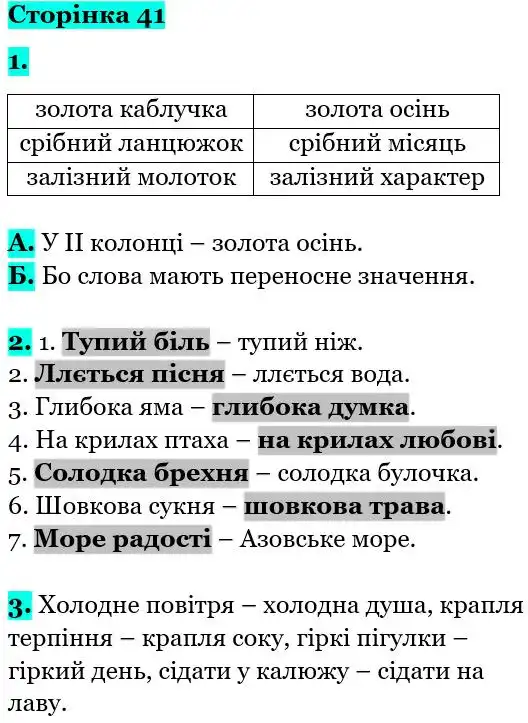 Зображення розв'язку сторінки 41 з ГДЗ Українська Мова 5 клас Авраменко