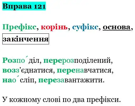 Зображення розв'язку вправи номер 121 з ГДЗ Українська Мова 5 клас Гапон