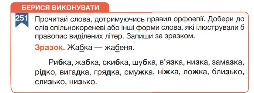Зображення умови вправи номер 251 з підручника Українська Мова 5 клас Гапон