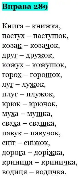 Зображення розв'язку вправи номер 289 з ГДЗ Українська Мова 5 клас Гапон